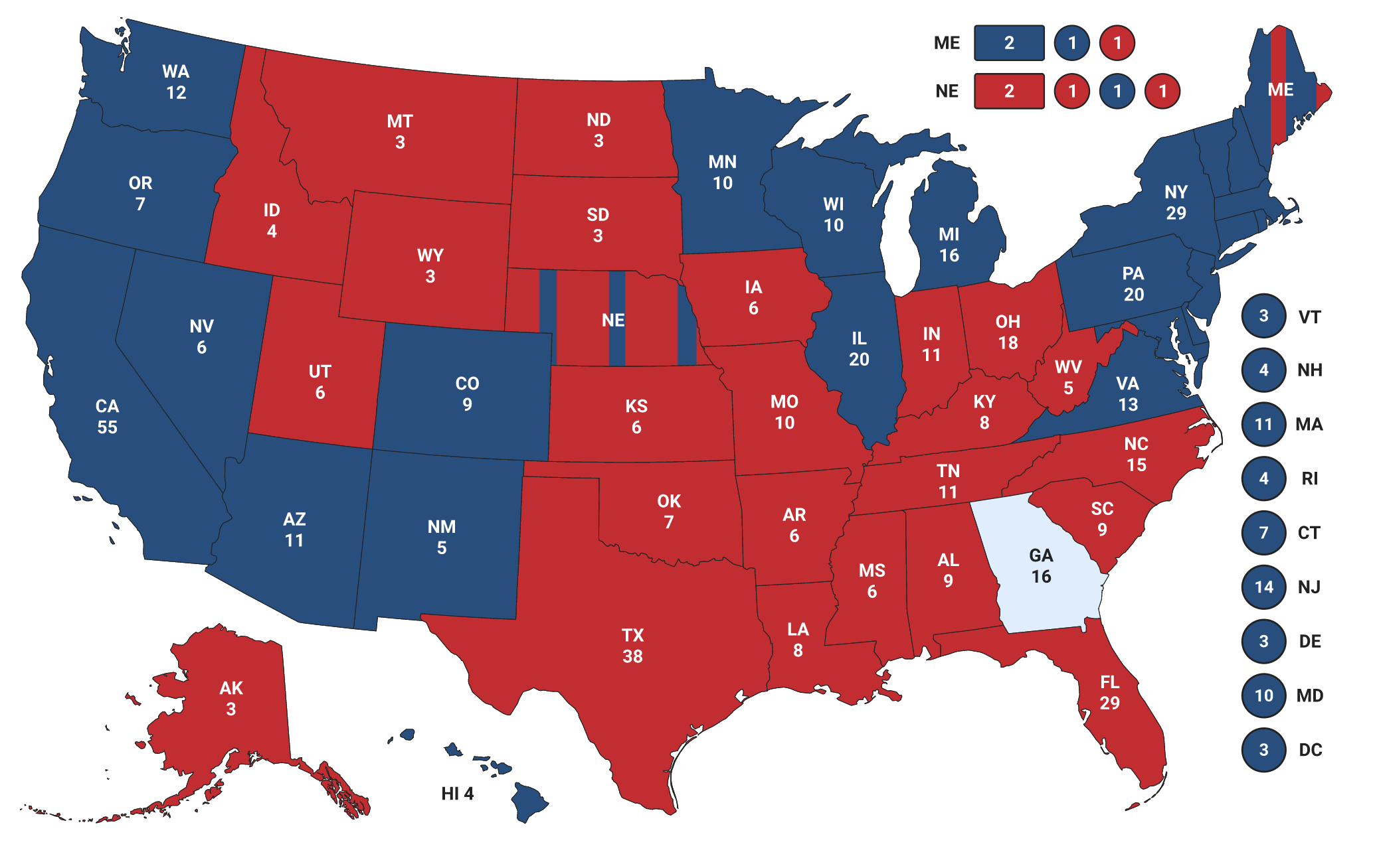 Fox News' election map. Each state is either red or blue, and contains the state code and number of electoral votes available. For states whose surface area is too small for a label, the state and number of electoral votes are written next to the map