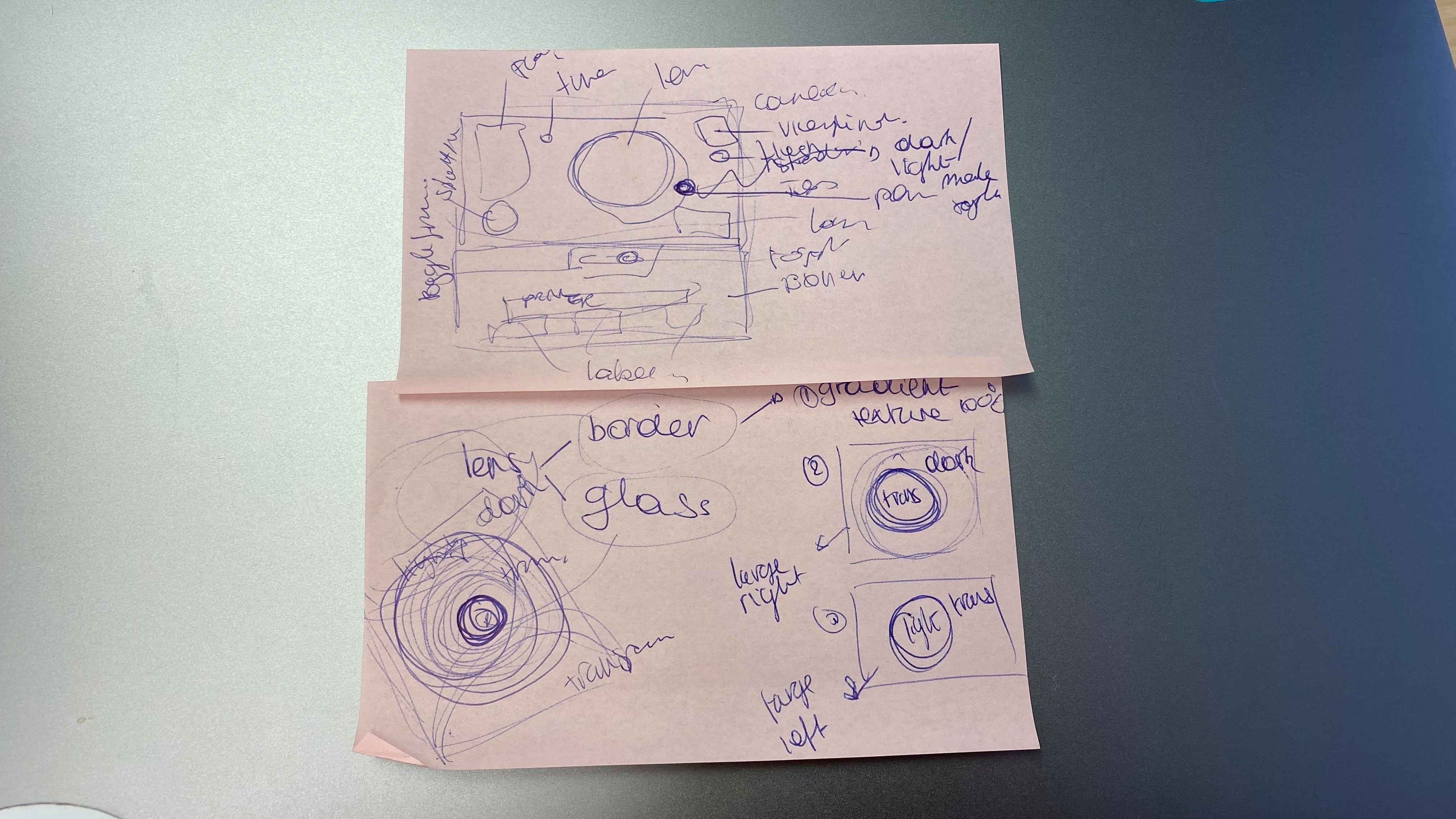 First sketch of the structure