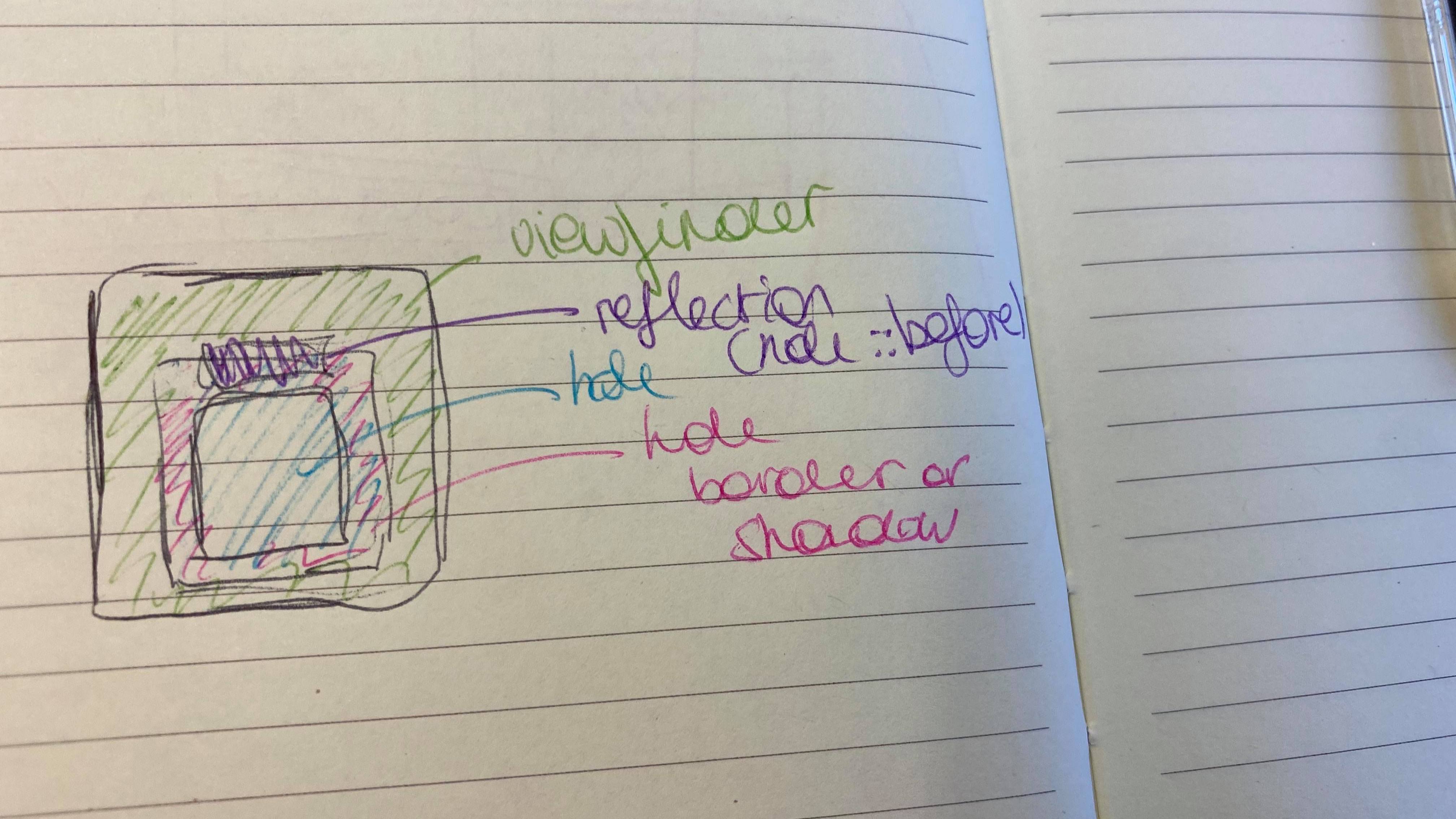 More detailed sketch of a component